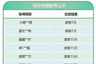 「直播吧在现场」Siu，C罗球迷一起举C罗“7号”合影